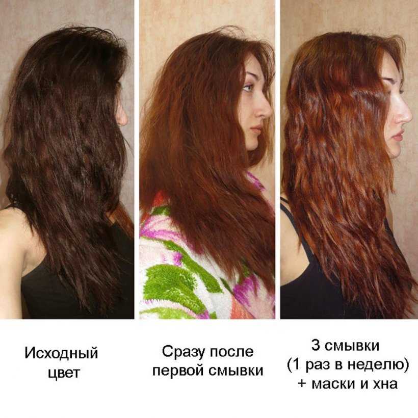 Как правильно пользоваться безаммиачной краской для волос