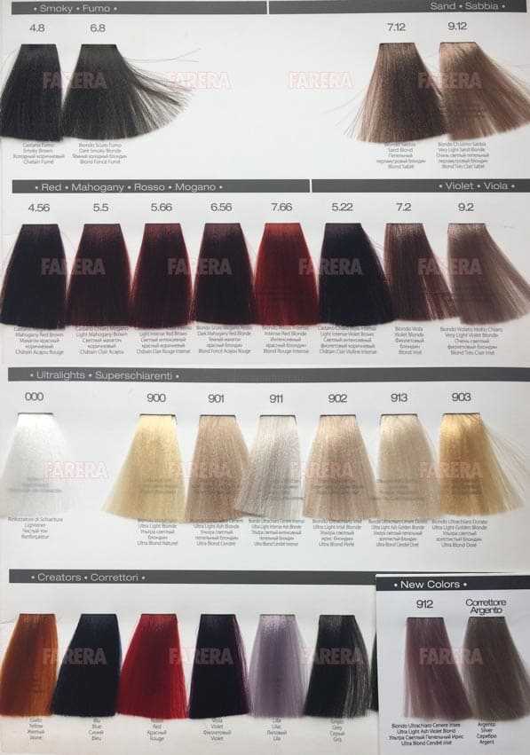 Топ-10 лучших красок для волос для блондинок 2021 года в рейтинге zuzako