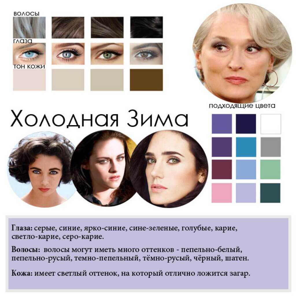 Цветной макияж глаз: 15 простых схем нанесения теней