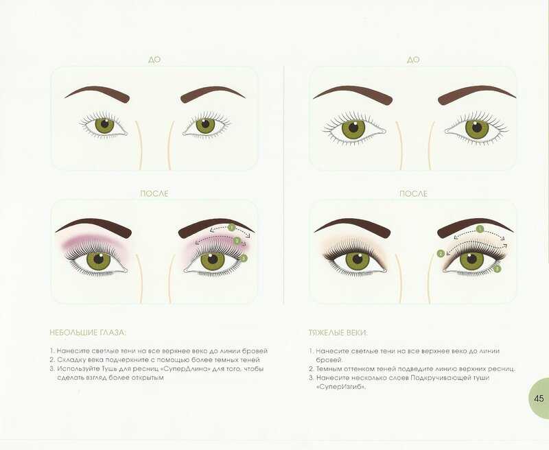 Коррекция посадки глаз с помощью макияжа: широко расставленные глаза - статья на girlsarea