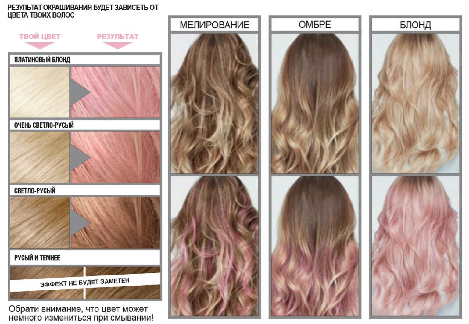 Оттеночный шампунь лореаль: бальзам для блондинок loreal gloss color, тоник для окрашенных волос, палитра цветов, отзывы о краске