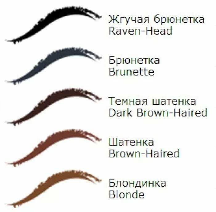 Какой цвет бровей подходит блондинкам От чего зависит выбор, какие оттенки подходят каждому типу волос и цвету глаз, советы профессионалов