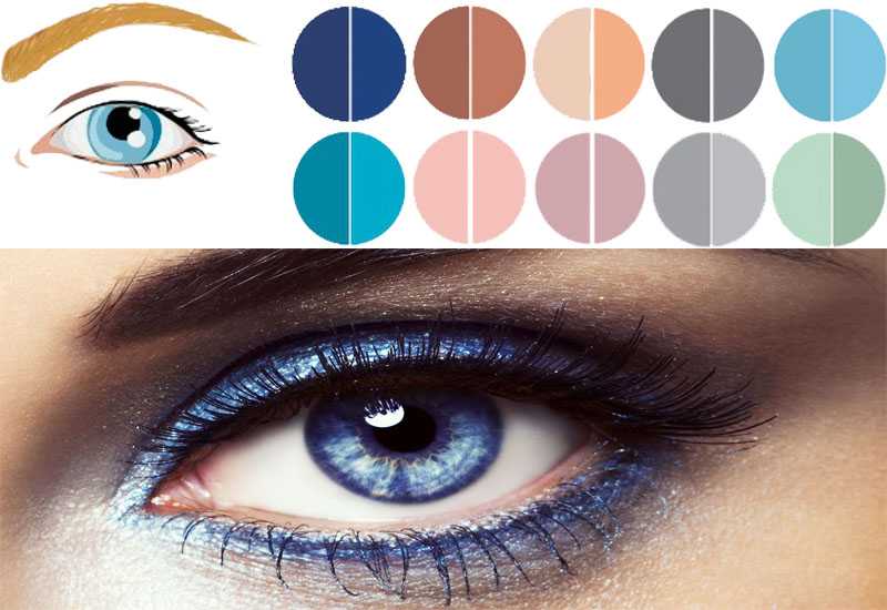 Выбираем тени для голубых глаз: полезные советы и примеры с фото
