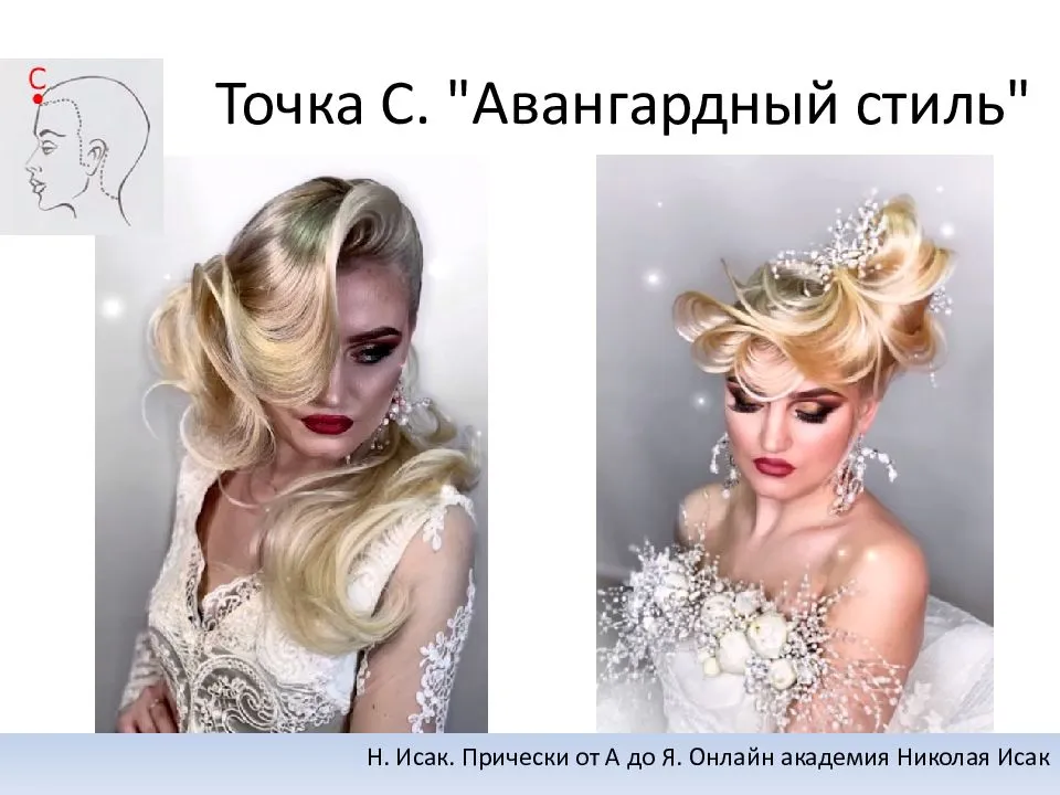 Прически с валиком для волос: пошаговое выполнение - luv.ru