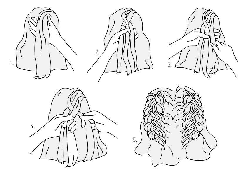 Коса колосок своими руками, виды колосков и техника их плетения » womanmirror
коса колосок своими руками, виды колосков и техника их плетения