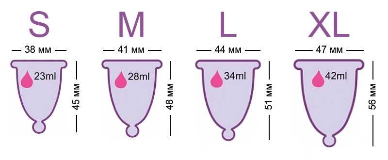 Как выбрать менструационную чашу: обзор и сравнение – рейтинг популярных менструальных кап — медицинский женский центр в москве