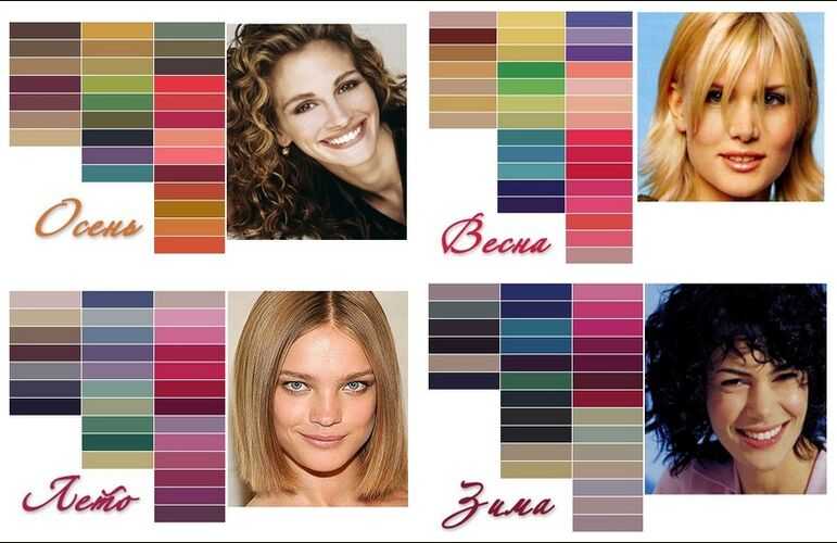 Орехово-каштановый цвет волос: советы по выбору краски, фото до и после окрашивания