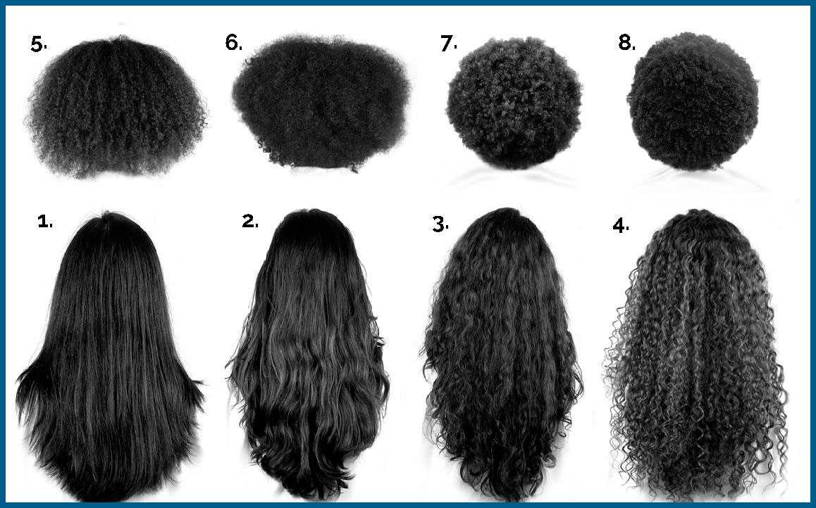 Активатор роста волос: миф или реальность - средства активизирующие рост волос