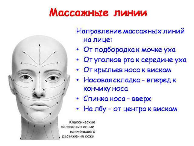 Как правильно наносить консилер на лицо и под глаза, пошагово, фото — krasnayapomada.ru