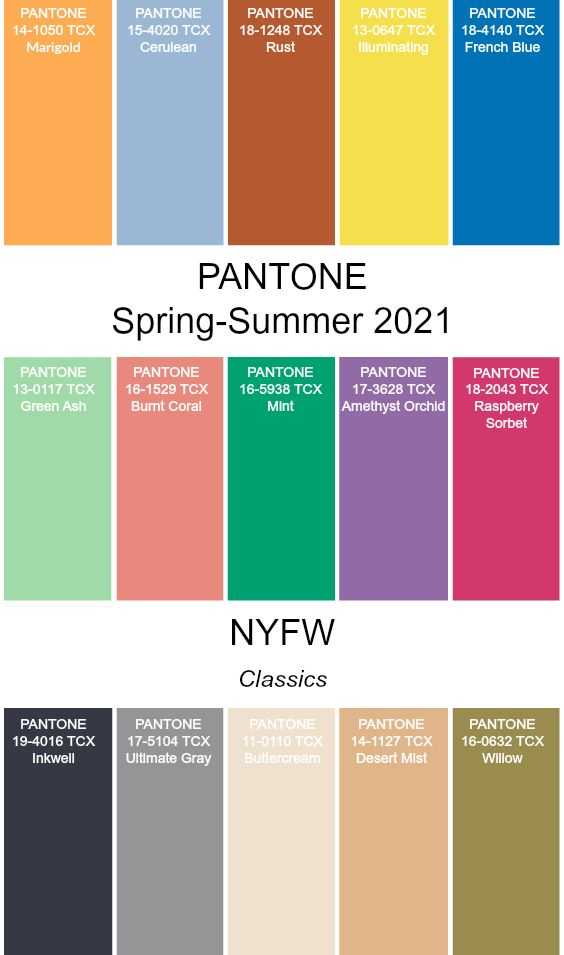Модные цвета весна-лето 2021 по версии pantone | it's fashionably