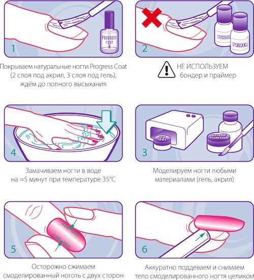 Как убрать нарощенные ногти в домашних условиях