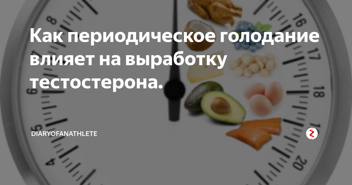 Интервальное голодания для похудения: практическое руководство | spagolod.ru