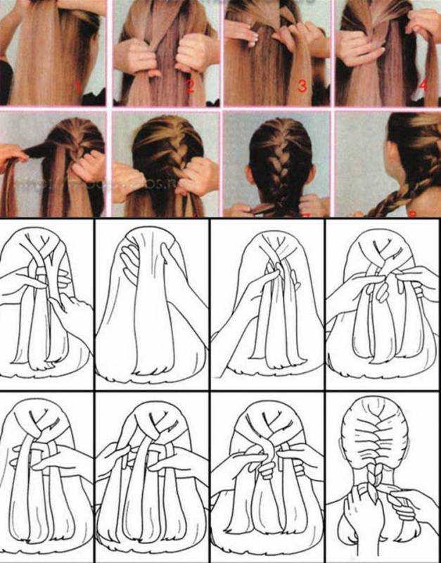 Красивые и модные прически с французской косой, которые можно заплести самой себе Идеи плетения французских кос на длинные, средние и короткие волосы Пошаговые фото инструкции