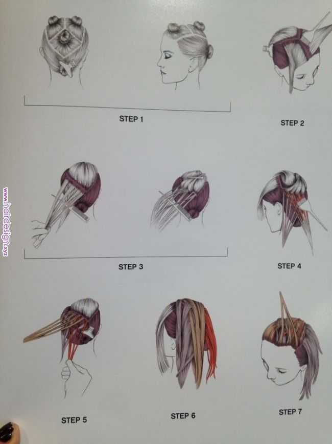 Как сделать колорирование на короткие волосы (видео и фото)