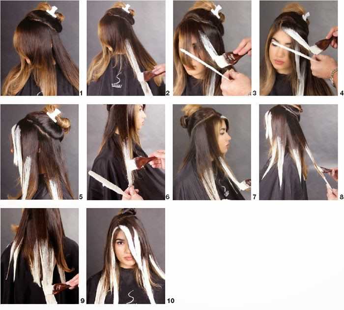 Колорирование волос: основные особенности, техники выполнения (62 фото + видео)