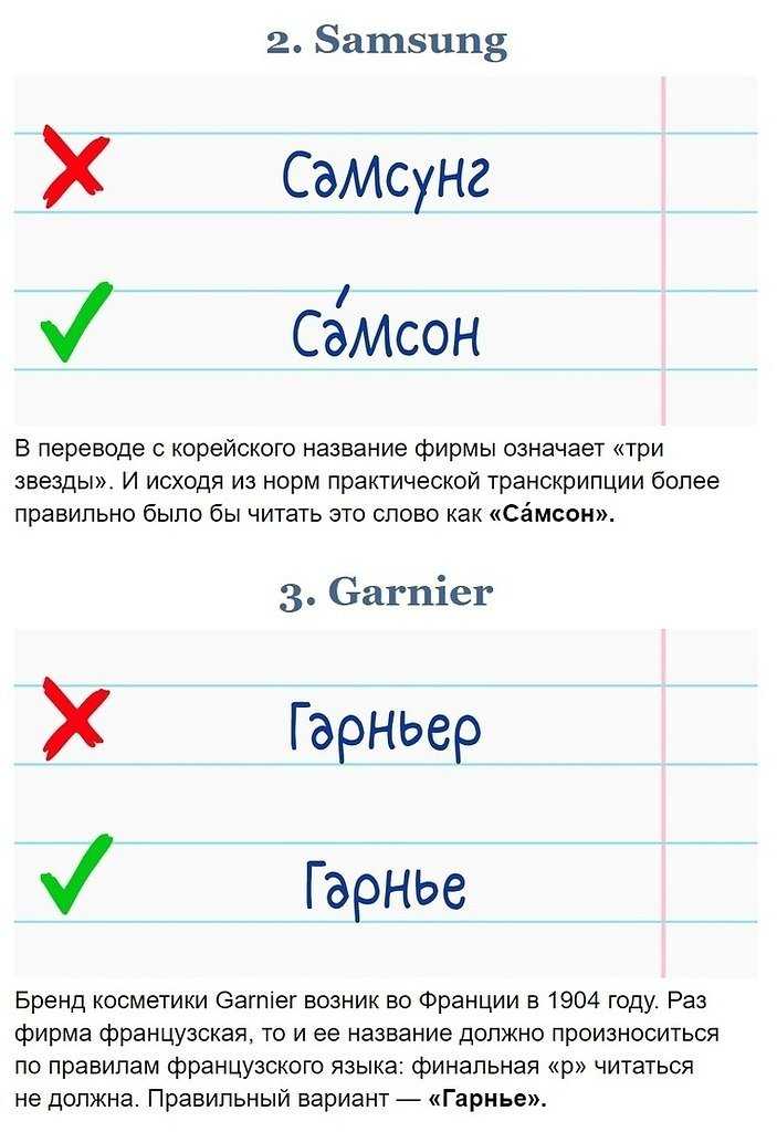Типичные ошибки и правильное произношение брендов на русском