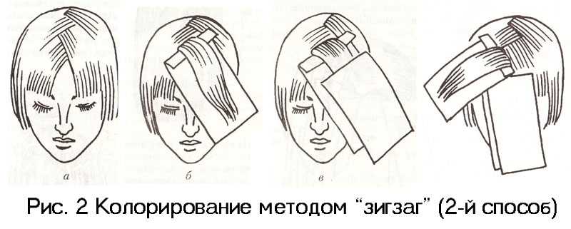 Колорирование на темные волосы: фото до и после | quclub.ru