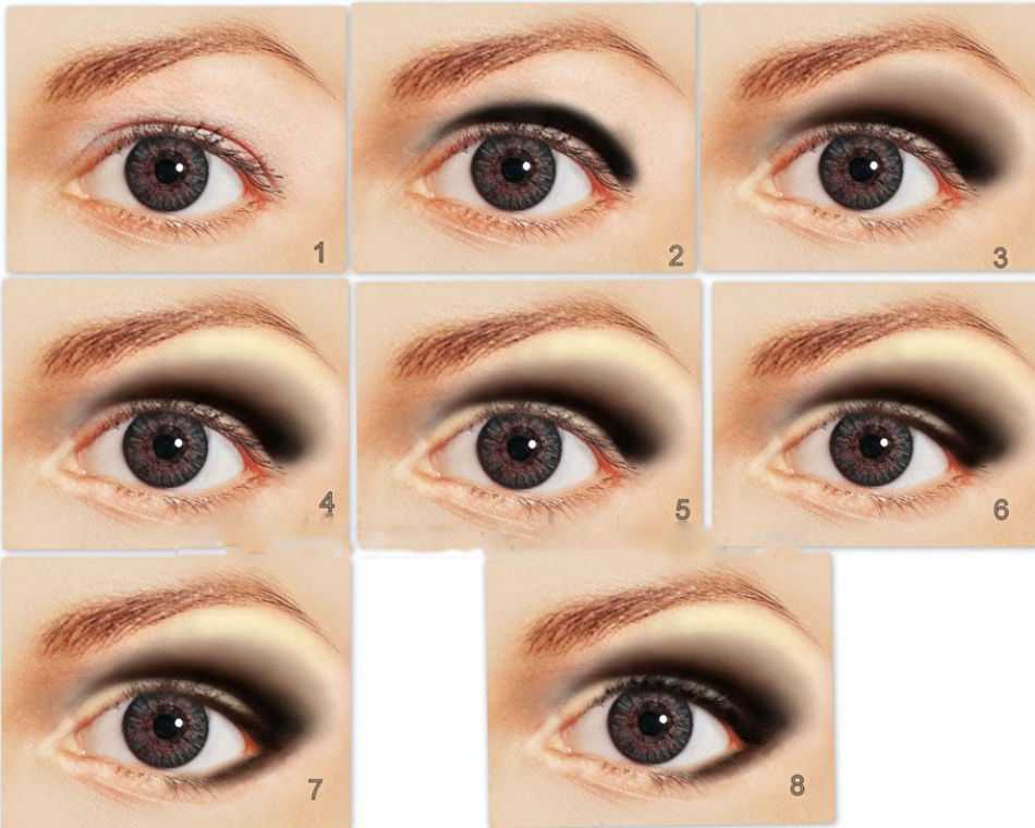 Как правильно сделать макияж для глубоко посаженных глаз - пошаговые фото и видео