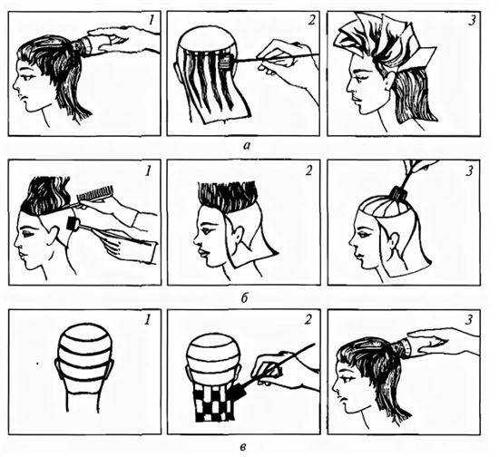 Колорирование волос: основные особенности, техники выполнения (62 фото + видео)