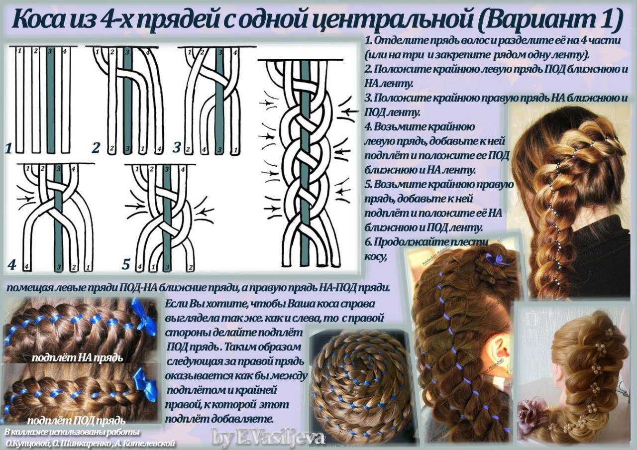 Плетение кос. виды и схемы плетения кос
