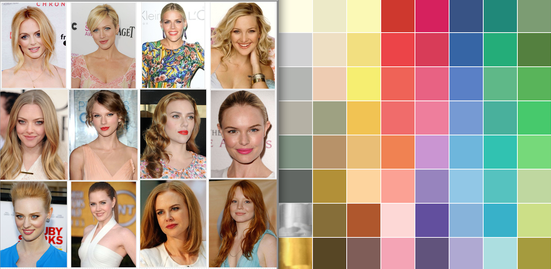 Цветотип «весна»: советы по выбору стиля и одежды