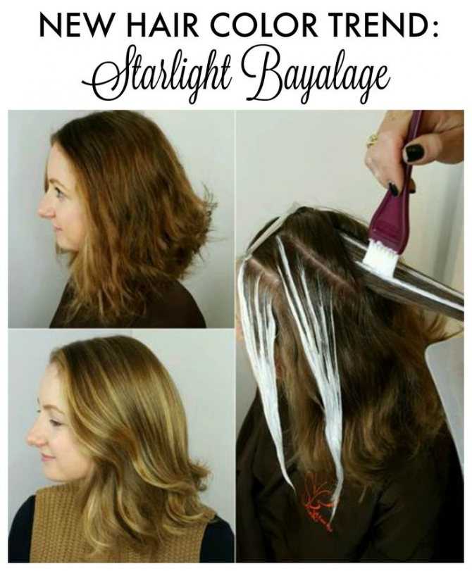 Инструкция для краски для волос - применение в домашних условиях