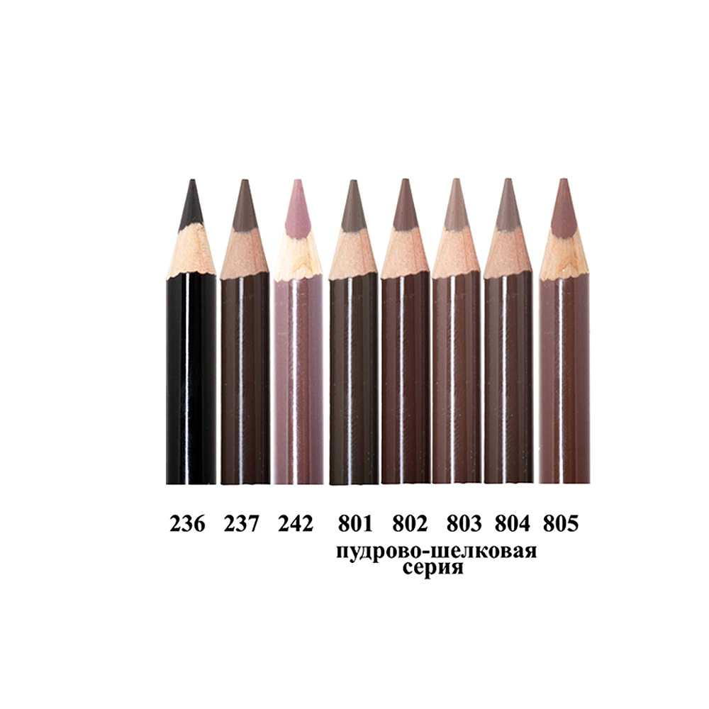 ✏лучшие карандаши для бровей на 2021 год