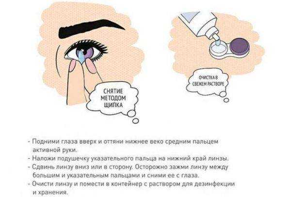 Коррекция морщин вокруг глаз