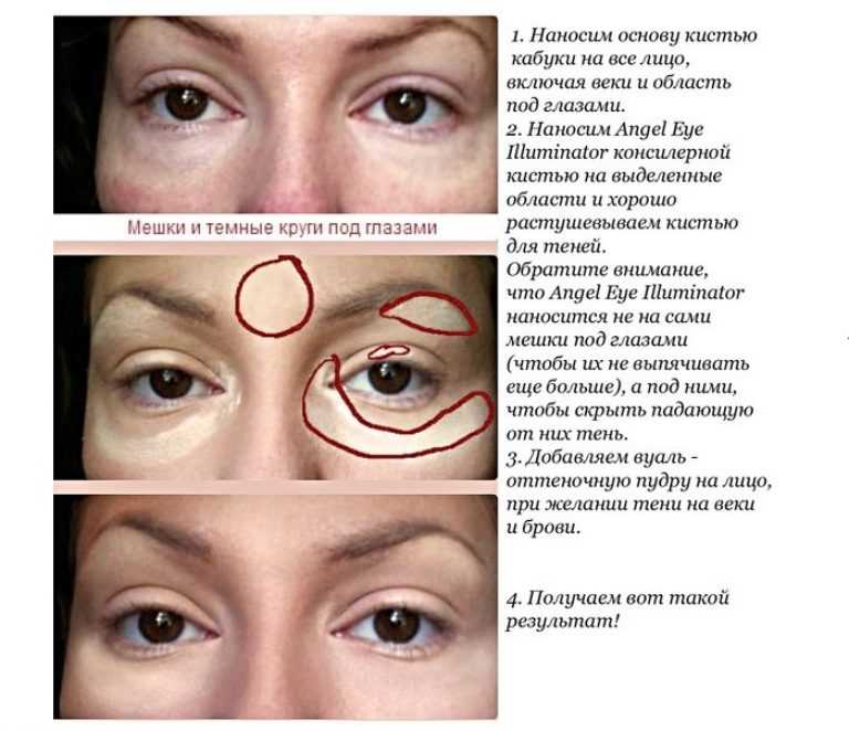 Как правильно промывать глаза? «ochkov.net»