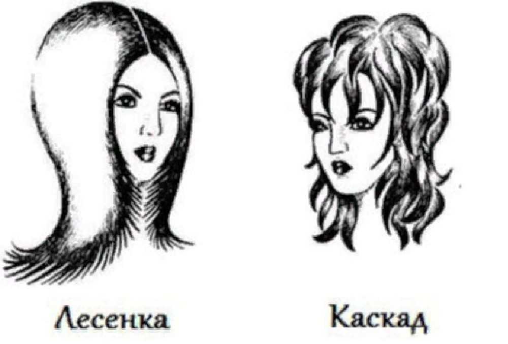 Чем отличается стрижка каскад. Разница стрижка Каскад и лесенка. Отличие стрижки Каскад от лесенки. Стрижка лесенка и Каскад отличия. Эскиз стрижки Каскад.