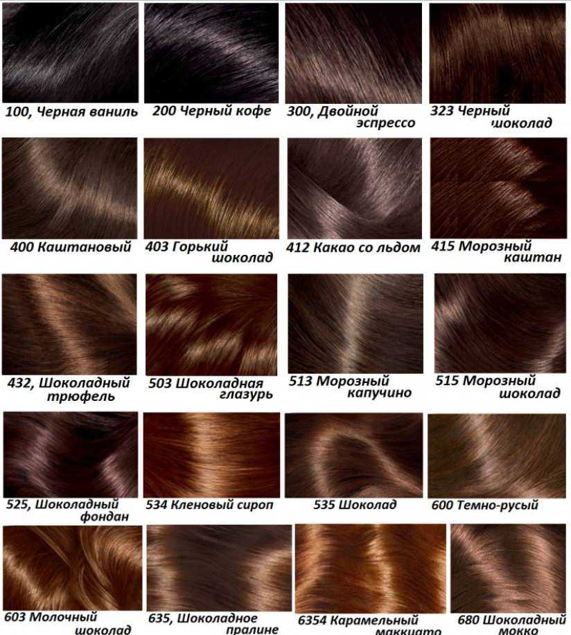 Шоколадный цвет волос [50 фото] — оттенки & краска 2018
