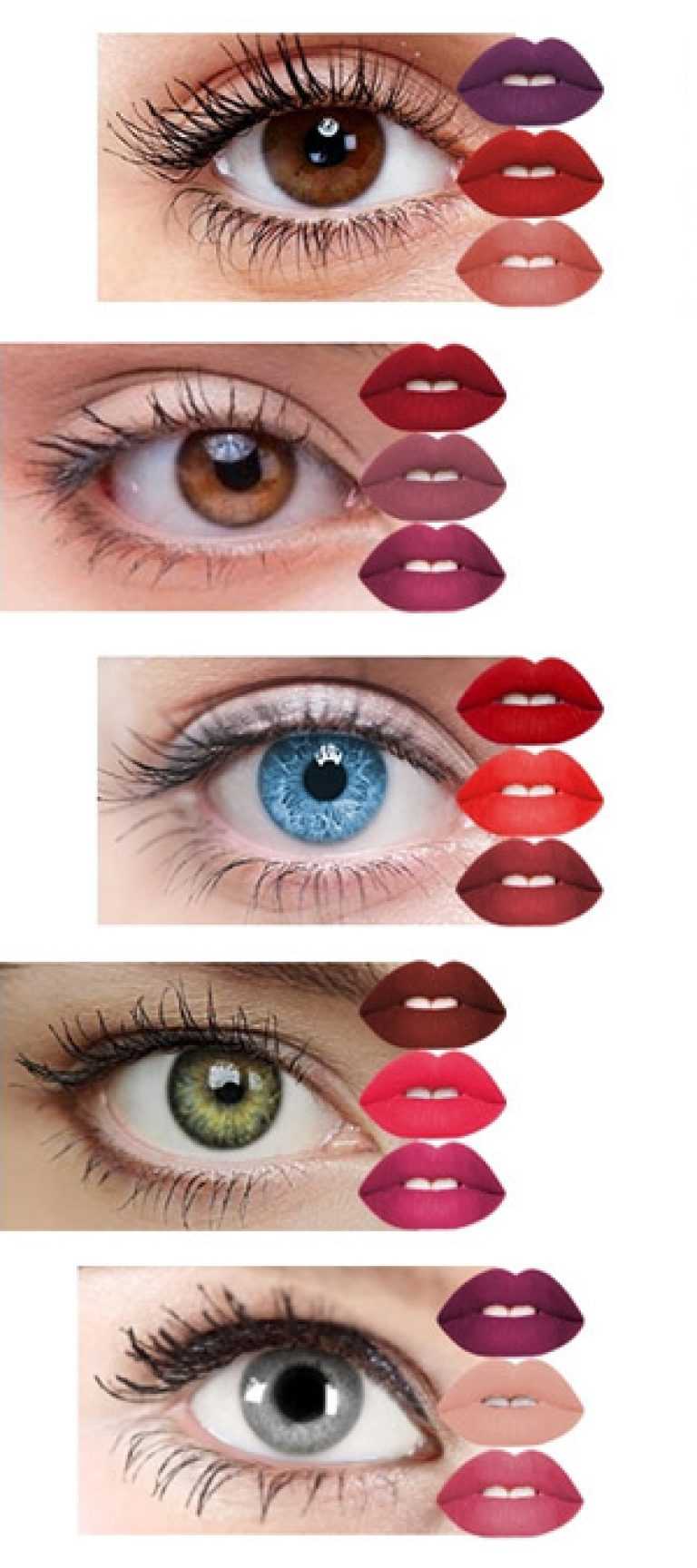 Красный цвет помады: как подобрать под цвет глаз, волос, кожи