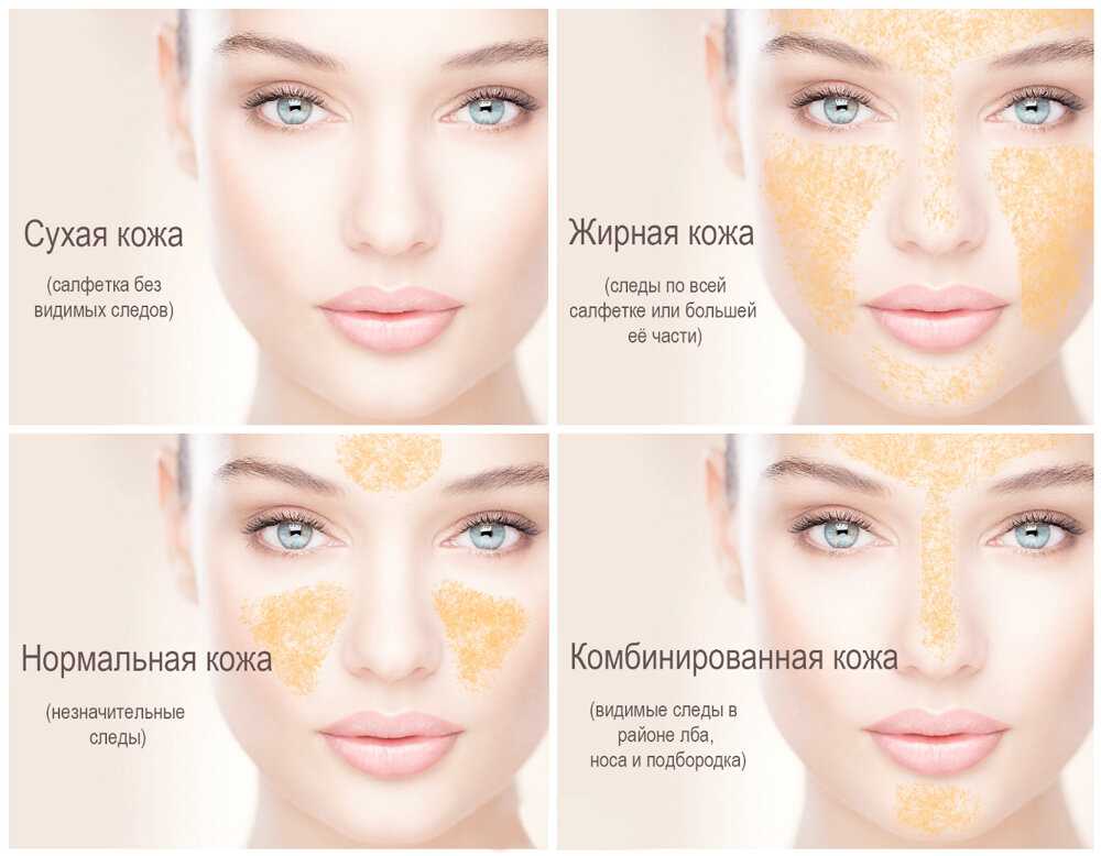 Уход за кожей лица: этапы, правила и рекомендации