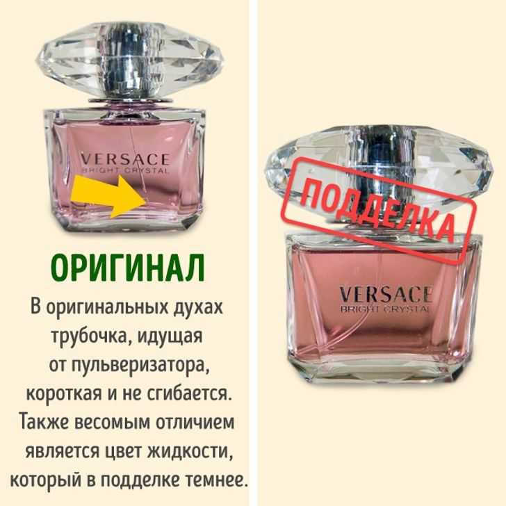 Как подобрать идеальный парфюм | gq россия