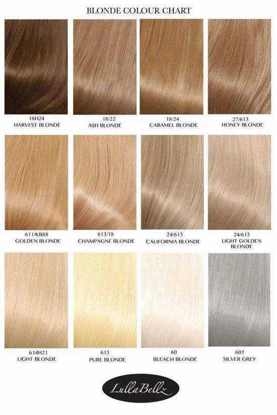 Пшеничный цвет волос - краска медовый блонд, кому идет оттенки ржи с мелированием, кому подходит темно и светло-русый