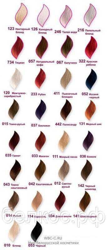 Краска для волос «рябина»: состав, особенности окрашивания, палитра и отзывы - janet.ru