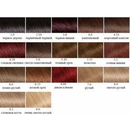 Краска для волос гарньер (garnier) - палитра оттенков | лучшая краска для волос