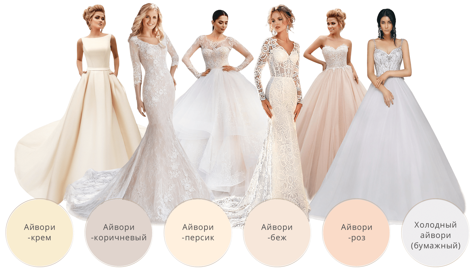 Свадебные платья для полных девушек - фото, модные тенденции 2018, недорогие