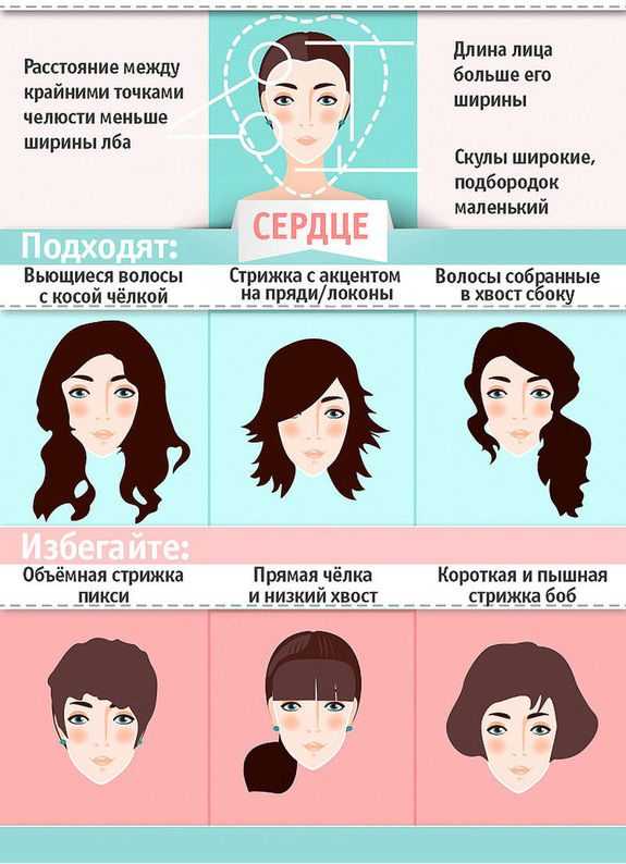 Стрижки для треугольного лица. как подобрать стрижку по форме лица - luv.ru