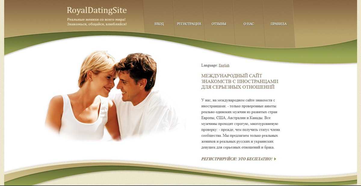 Dating.com — обзор сайта знакомств и отзывы