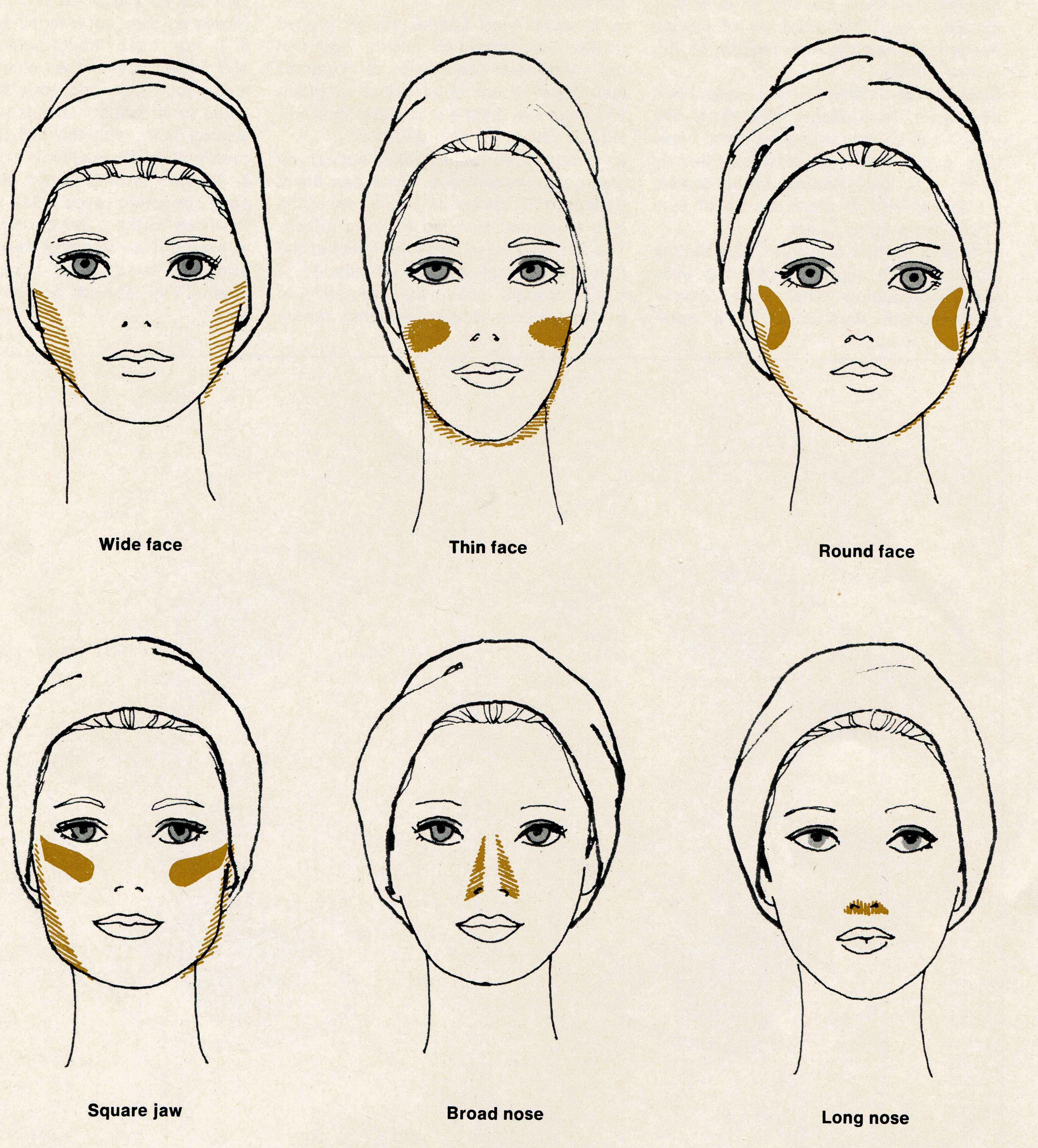 макияж лица пошагово для начинающих на каждый день с корректором