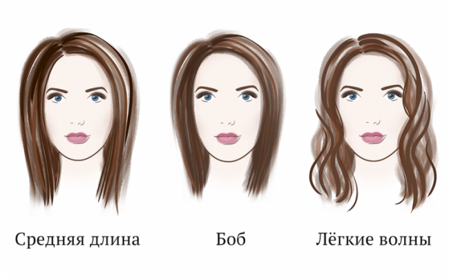Как узнать какие волосы тебе подходят длинные или короткие
