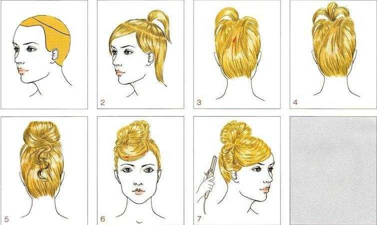 Прически с ободком на средние волосы — 15 фото красивых идей оформления причесок