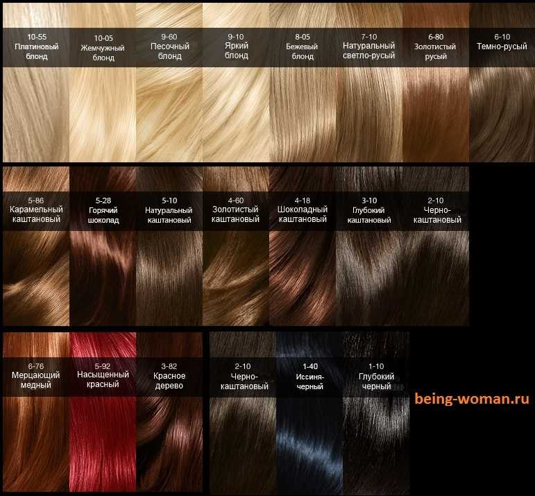 Каталог цветов краски для волос: обзор, стойкость, техника окрашивания, отзывы - luv.ru