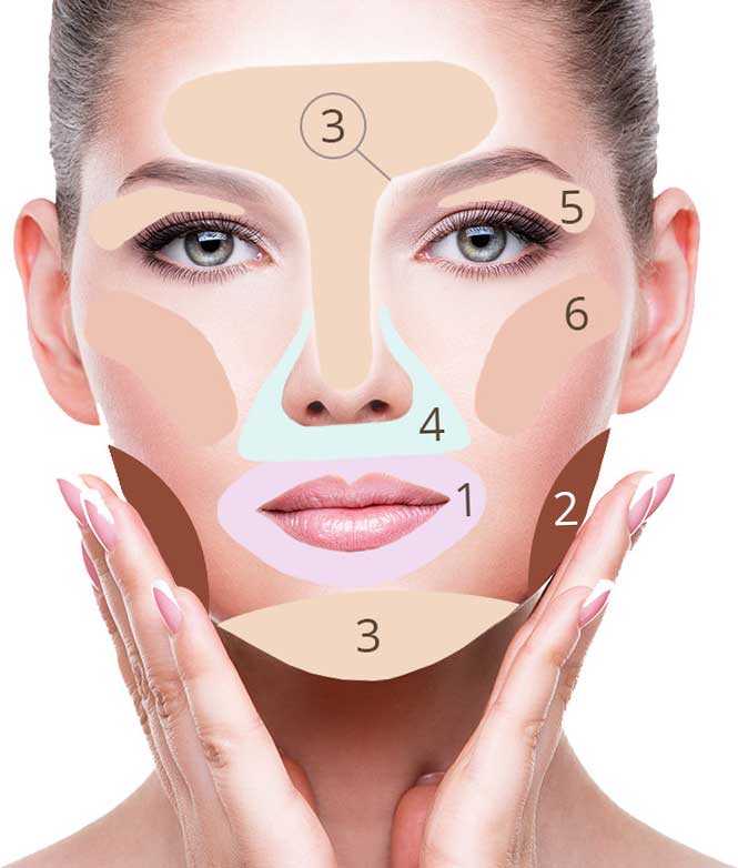Макияж для вытянутого лица: как сделать коррекцию с помощью макияжа