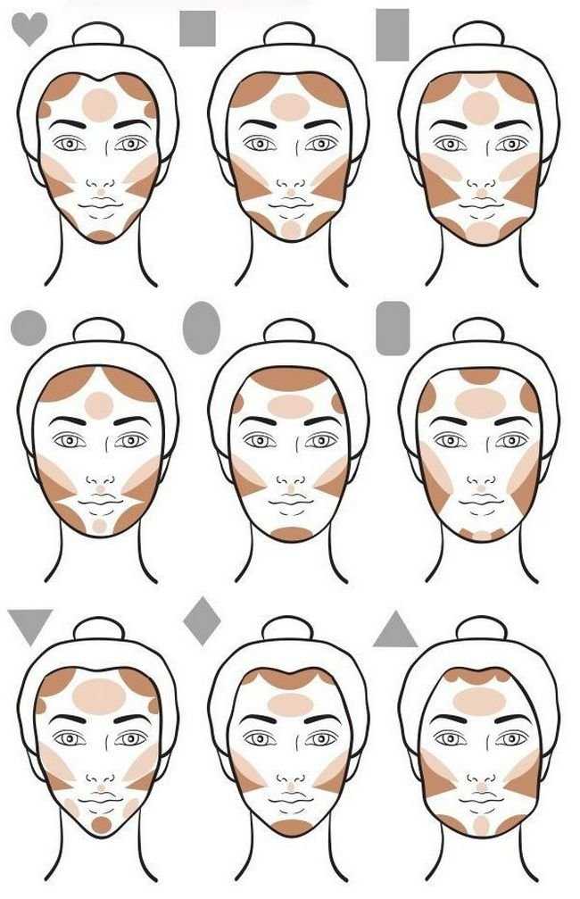 Косметика :: контуринг лица: пошаговая техника для разных типов лица, фото, видео